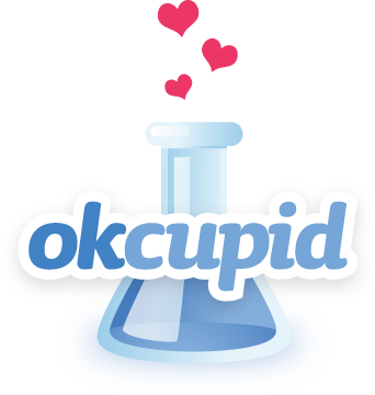 cupid online dating