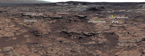 This mosaic of images from Curiosity's Mast Camera (Mastcam) shows geological members of the Yellowknife Bay formation, and the sites where Curiosity drilled into the lowest-lying member, called Sheepbed, at targets "John Klein" and "Cumberland." (NASA/JPL-Caltech/MSSS)