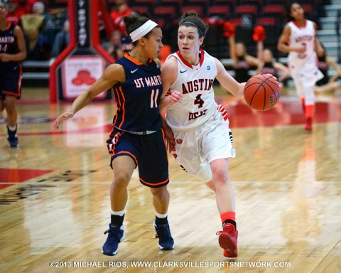 Junior Kristen Stainback ranks 8th among OVC scorers, averaging 15.8 points per OVC outing this season. APSU hosts TTU, Saturday.