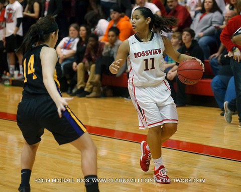 Rossview Girl's Basketball won both of their district match ups last week.