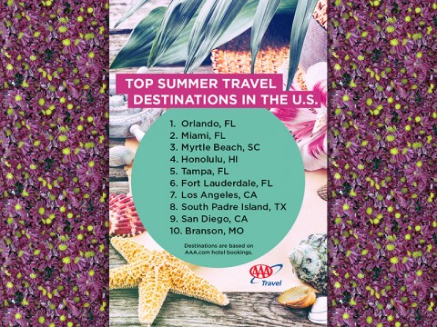 2015 AAA'S Summer Vacation Destination List