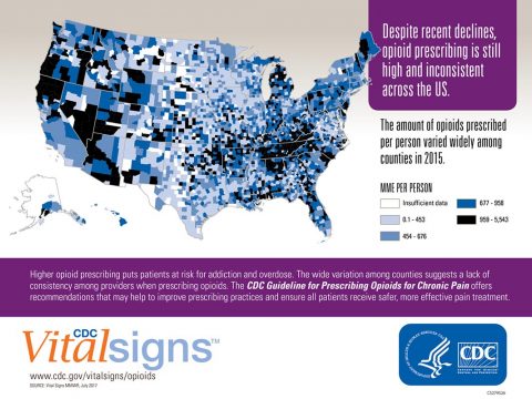 Graphic shows a map of the US. Counties in the US vary regarding the amount of opioids prescribed per person. The amount of opioids prescribed per person varied widely among counties in 2015.