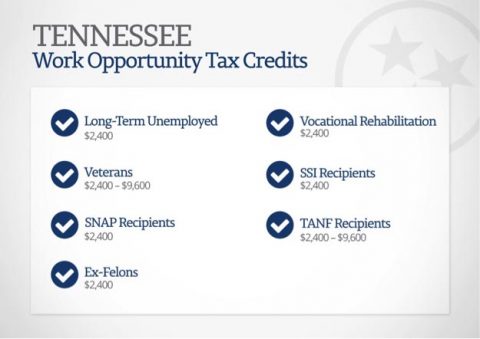 Tennessee Work Opportunity Tax Credits