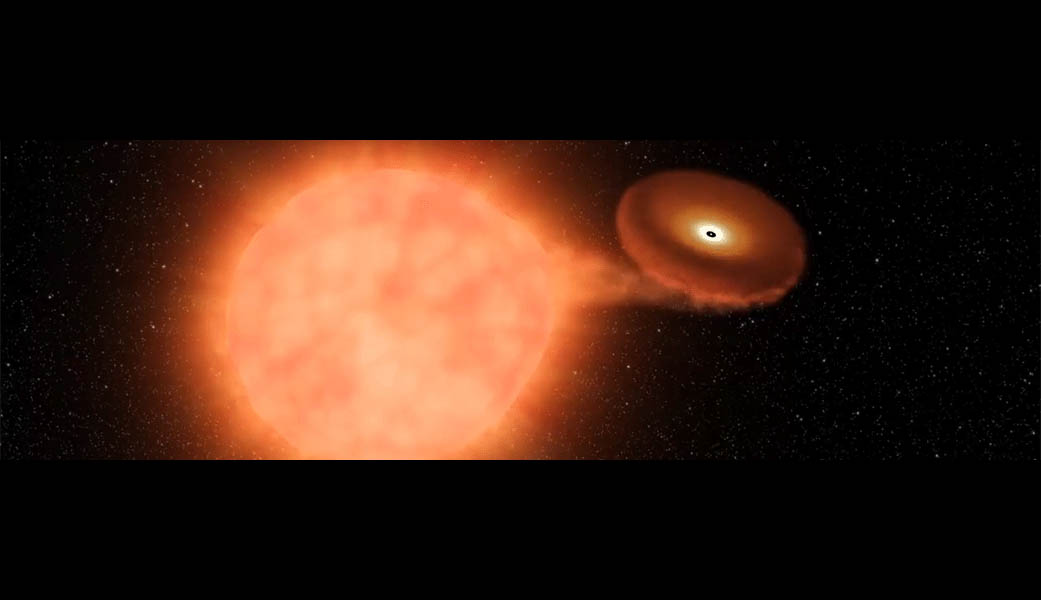 NASA's Kepler Space Telescope captures last moments of dying Star -  Clarksville Online