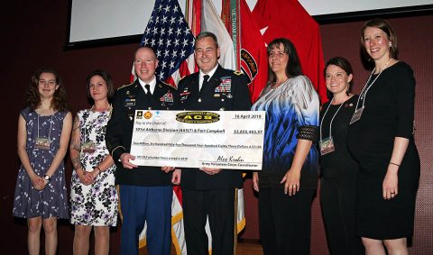 Winners of five eligible volunteer recognition categories present Major Gen. Brian Winski and Command Sgt. Maj. Jason Osborne, 101st Airborne Division (Air Assault) and Fort Campbell, Ky. commanding general and division command sergeant major, respectively, a mock check worth more than $2.5 million during the installation Volunteer of the Year Awards Ceremony in Cole Park Commons, April, 16th. (L to R) The volunteer winners are: Hannah Duncan, Nadine Hopper, Tere Kangas, Nealie DeMott, and Lauren Morris. (Spc. Beverly Roche, 40th Public Affairs Detachment) 