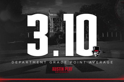 Austin Peay student-athletes post department-wide 3.0 GPA for a record fourth straight semester. (APSU Sports Information)